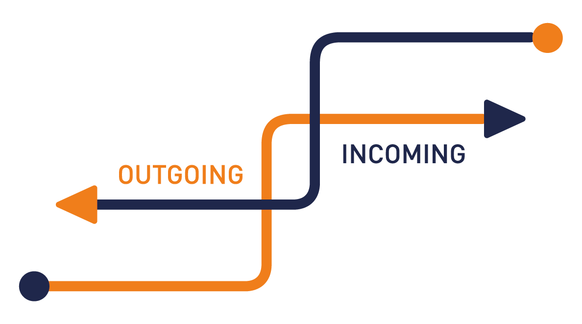 Icoming